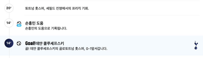 네이버 축구 문자 중계 과정 - 출처: 네이버 네이버 축구 문자 중계 과정 - 출처: 네이버
