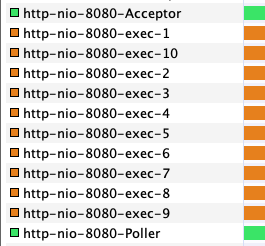 Spring MVC 실행시 Network I/O와 Application 처리하는 스레드 그룹